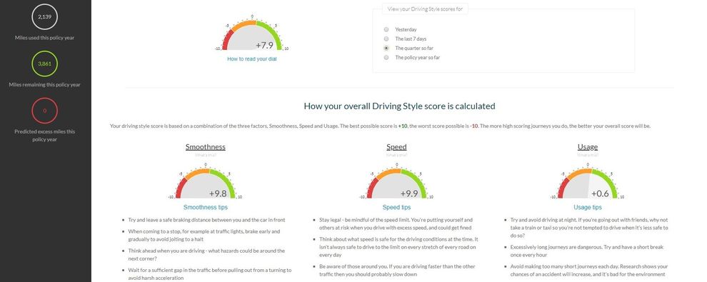 Policy_Dashboard